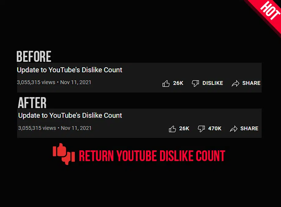 return youtube dislike count